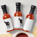 Search for goat favors Animal