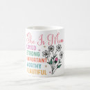 Search for inspirational mothers day quotes Sayings