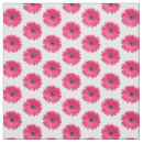 Search for pink floral fabric Western