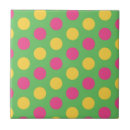Search for hot pink tiles Polka dots