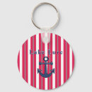 Search for cabin keychains Beach house