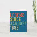 Search for 38th birthday cards Cute