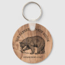 Search for country keychains bear