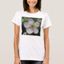Search for blackberry tshirts Summer