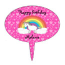 Search for unicorn cake toppers Blue