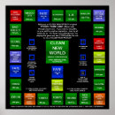 Search for clean environment posters Global warming