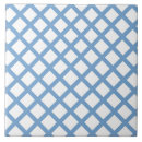 Search for plaid pattern tiles Blue