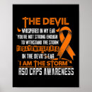 Search for i am the storm art Awareness
