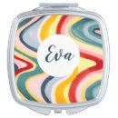 Search for compact mirrors Minimalist