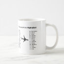 Search for alphabet mugs Aviation