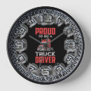 Search for trucker clocks Trucking