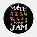 Search for math ornaments Appreciation