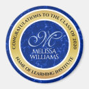 Search for foil magnets High school