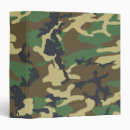 Search for military binders Pattern
