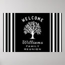 Search for family reunion tree posters Genealogy