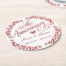 Search for anniversary coasters Elegant