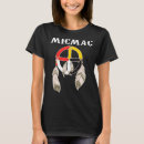 Search for native american womens clothing Symbol