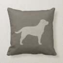 Search for labrador gifts Retriever