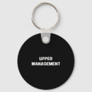 Search for novelty keychains Christmas clearance