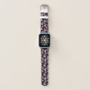 Search for cancer apple watch bands Support