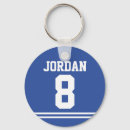 Search for basketball keychains Number
