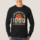 Search for basketball tshirts Scorer
