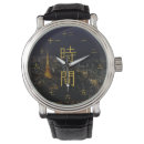 Search for japanese watches Kanji