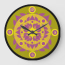Search for art deco flower posters Lotus