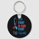 Search for pod keychains Diabetic