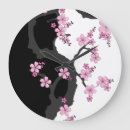 Search for japanese clocks Kimono
