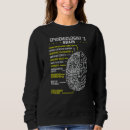 Search for epidemiology gifts Health
