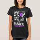 Search for migraine tshirts Purple