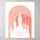 Search for kids posters Girls room
