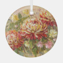 Search for hand painted ornaments Flower