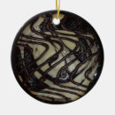 Search for cheesecake ornaments Pie