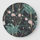 Search for chinese clocks Tree