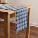Search for blue plaid table runners Pattern