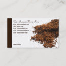 Search for tobacco leaf Smoking