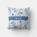 Search for english country pillows Botanical