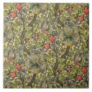 Search for fireplace tiles Ceramic