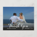 Search for wedding thank you create a postcards Script
