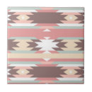 Search for aztec tiles Indian