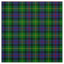 Search for vintage craft supplies Retro