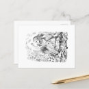 Search for alice in wonderland postcards Drink me