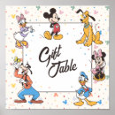 Search for disney posters Mickey mouse birthday