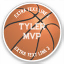 Search for guy stickers For kids