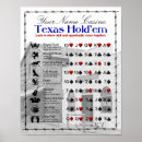 Search for texas posters Poker