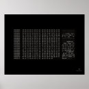 Search for bitcoin posters Crypto