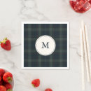 Search for monogram christmas napkins Classic