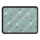 Search for airplane trailer hitch covers Jet